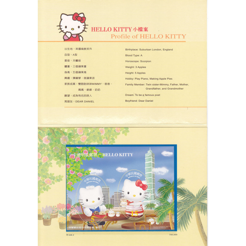 Hello Kitty Souvenir Stamps: Celebrating Taiwan's Culture and Philately